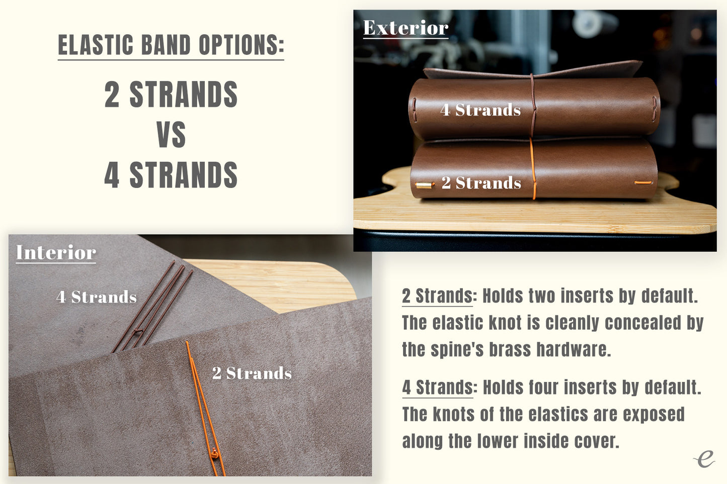 Comparison of elastic band options with text on 2 strands vs 4 strands for holding notebook