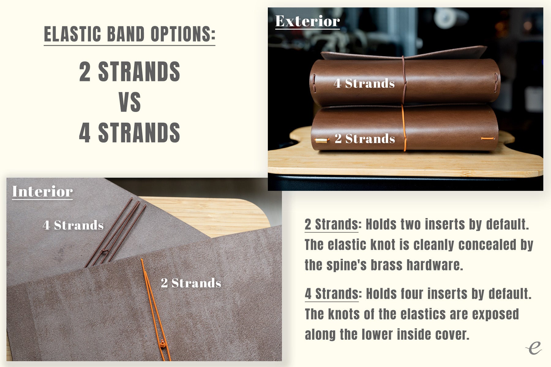 Comparison of elastic band options with text on 2 strands vs 4 strands for holding notebook